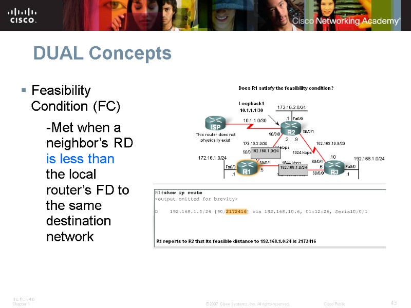 DUAL Concepts Feasibility Condition (FC) -Met when a neighbor’s RD is less than the